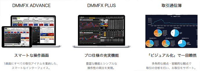 DMM FXの無料取引ツールがスゴイ！