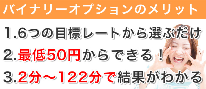 バイナリーオプションのメリット